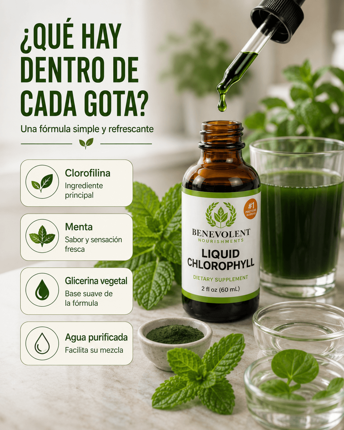 Ayuda a combatir el mal aliento y recupera tu confianza — Clorofila Líquida™
